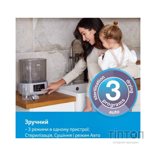 Стерилізатор Lovi електричний паровий зі сушаркою (12/209)