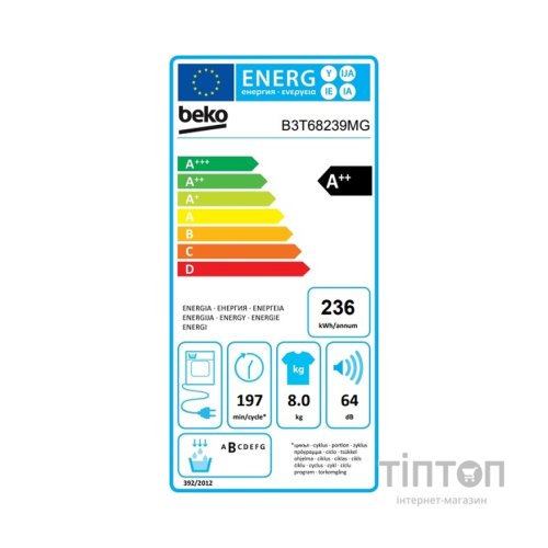 Сушильна машина Beko B3T68239MG