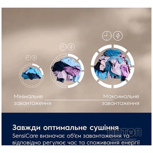 Сушильна машина Electrolux EW7D495UDU