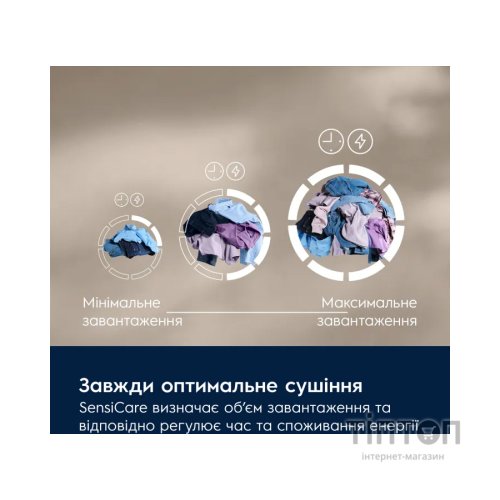 Сушильна машина Electrolux EW7D495UDU
