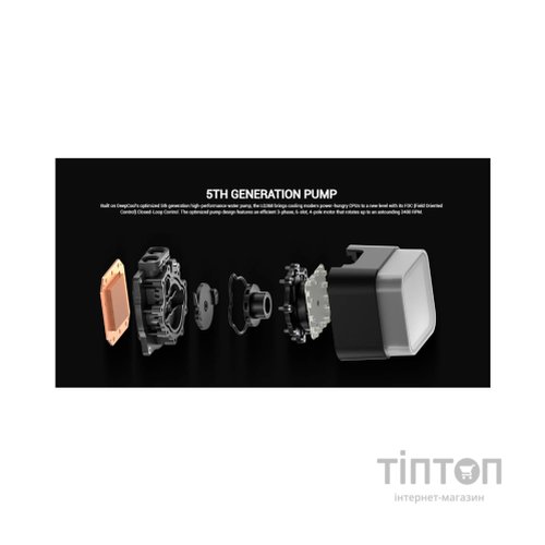 Система рідинного охолодження Deepcool LQ360 Black (R-LQ360-BKLSMW-G-1)