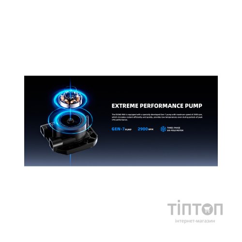 Система рідинного охолодження ID-Cooling DX360 MAX
