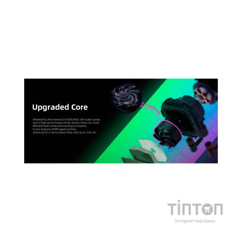 Система водяного охолодження ID-Cooling FX120 ARGB