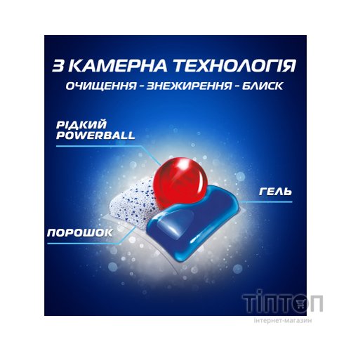 Таблетки для посудомийних машин Finish Quantum All in 1 60 шт. (5908252004881/5908252015948)