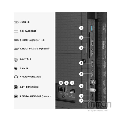 Телевізор Hisense 100U7SE