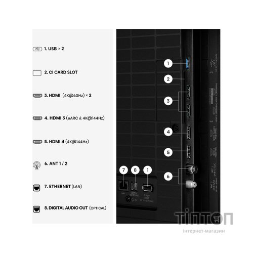 Телевізор Hisense 55E8S