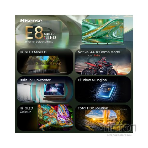Телевізор Hisense 65E8S