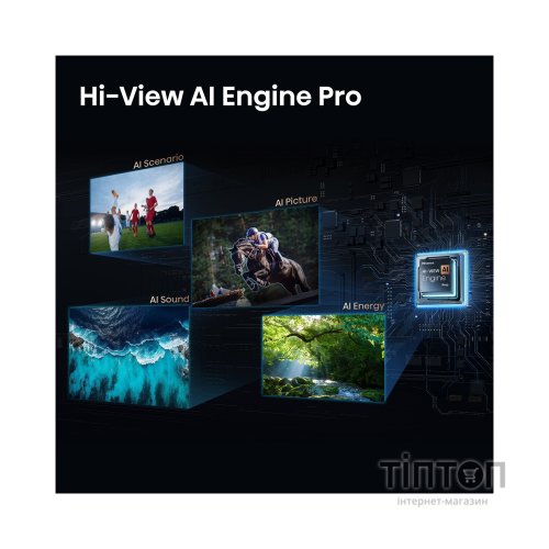 Телевізор Hisense 65U7S PRO