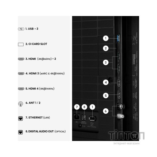 Телевізор Hisense 85E7S PRO