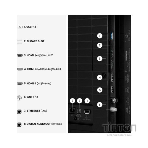 Телевізор Hisense 85E8S