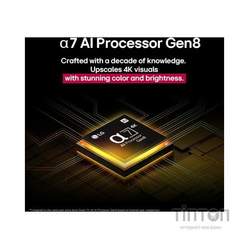 Телевізор LG 65NANO81A6A