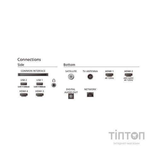 Телевізор Philips 48OLED819/12