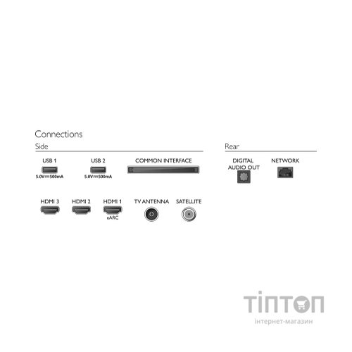 Телевізор Philips 50PUS7608/12