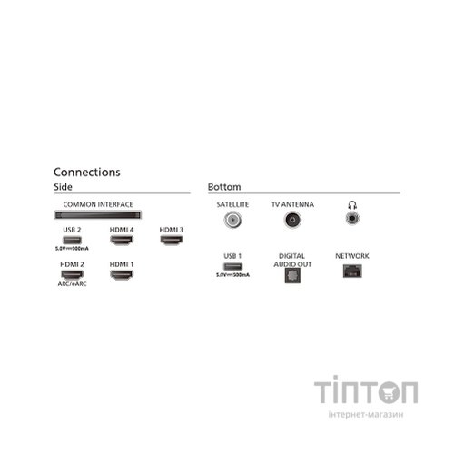 Телевізор Philips 55OLED769/12