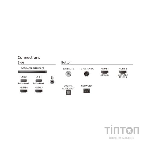 Телевізор Philips 65OLED819/12