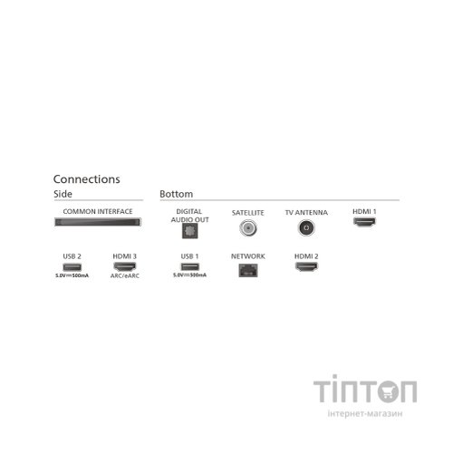 Телевізор Philips 75PML8709/12