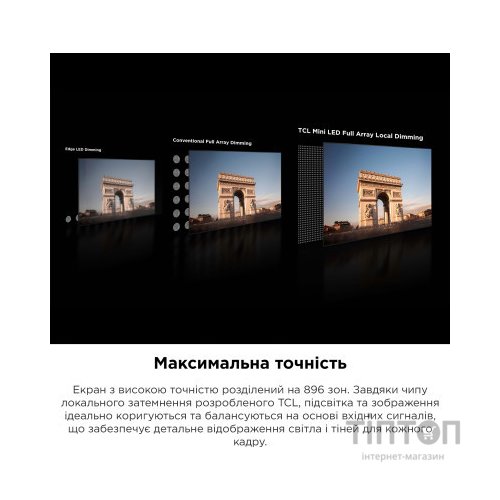 Телевізор TCL 55C845