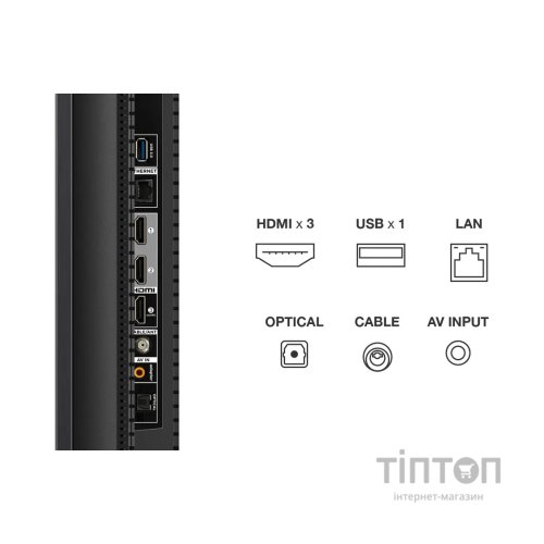 Телевізор TCL 75C655 PRO