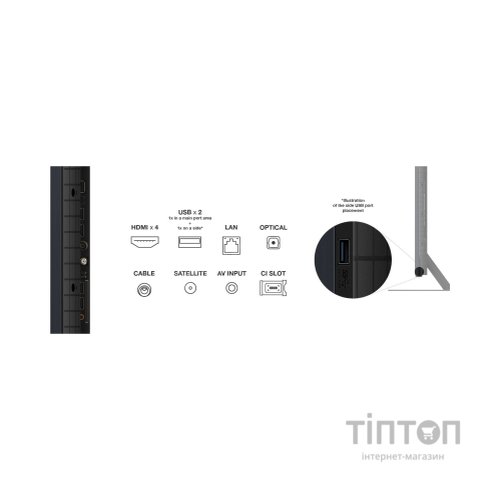 Телевізор TCL 75C855