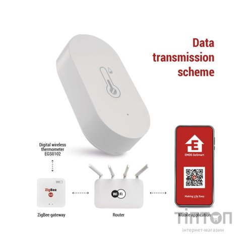Термо-гігрометр EMOS EGS0102 ZigBee (EGS0102)