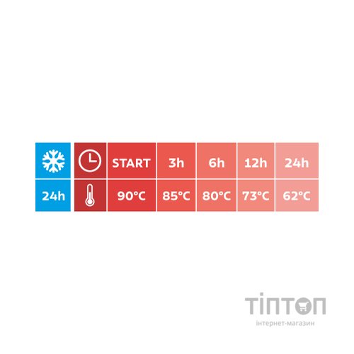 Термос Tramontina Exata 1,8 л з сифоном Чорний (61639/583)