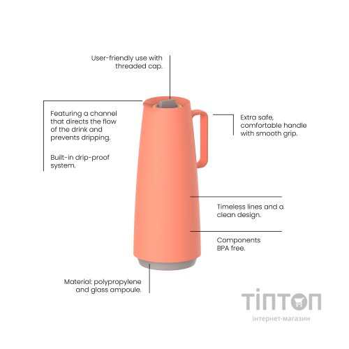 Термос Tramontina Exata 1 л Кораловий (61636/101)