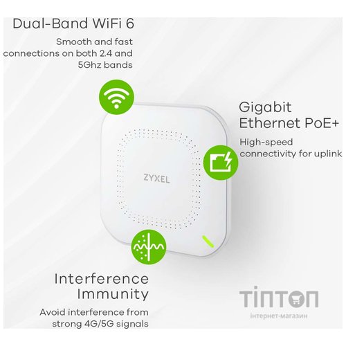 Точка доступу Wi-Fi ZyXel NWA50AX-EU0102F
