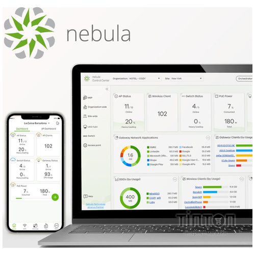 Точка доступу Wi-Fi ZyXel NWA50AX-EU0102F