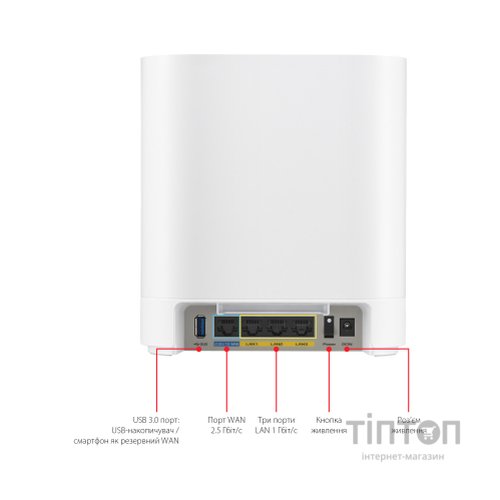 Точка доступу Wi-Fi ASUS EBM68 2pk White (90IG07V0-MO3A40)