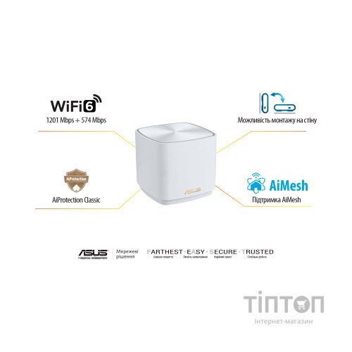Точка доступу Wi-Fi ASUS XD4 Plus 1pk White (90IG07M0-MO3C00)