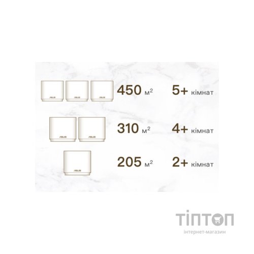 Точка доступу Wi-Fi ASUS XD4 Plus 3PK White (XD4 PLUS (W-3-PK))