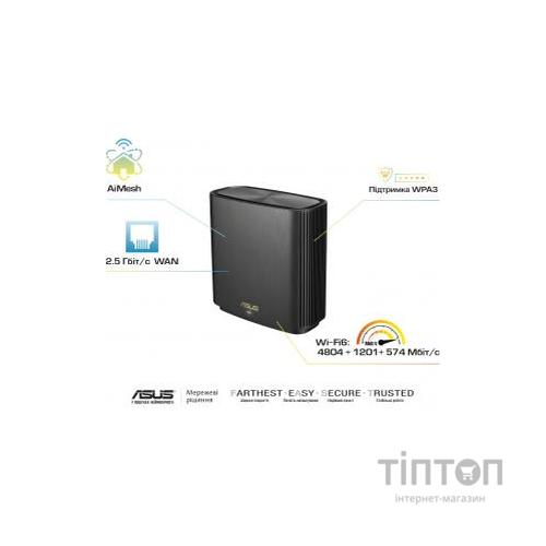 Точка доступу Wi-Fi ASUS XT8-2PK-BLACK