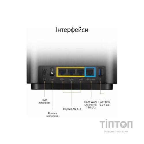 Точка доступу Wi-Fi ASUS XT8-2PK-BLACK