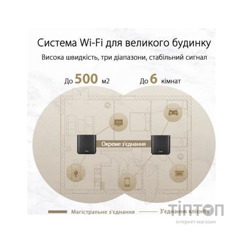 Точка доступу Wi-Fi ASUS XT8-2PK-BLACK