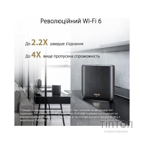 Точка доступу Wi-Fi ASUS XT8-2PK-BLACK