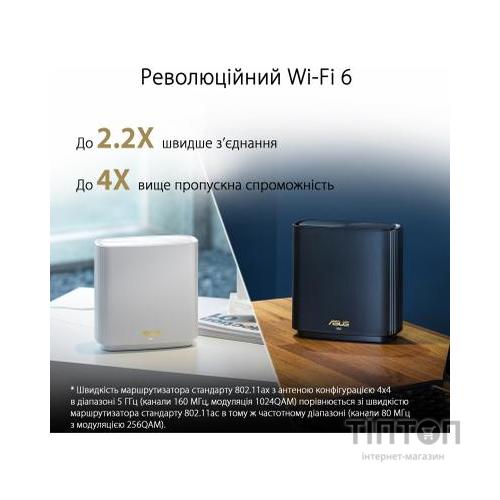 Точка доступу Wi-Fi ASUS XT8-2PK-BLACK