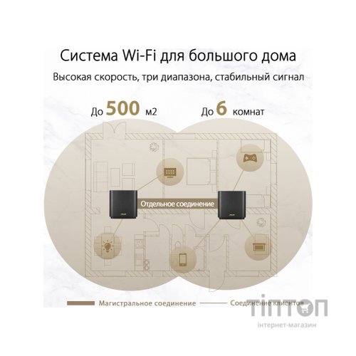 Точка доступу Wi-Fi ASUS XT8 V2 Black 2pk (90IG0590-MO3A20)