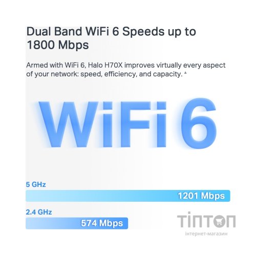 Точка доступу Wi-Fi Mercusys HALO-H70X-2-PACK