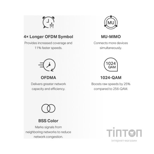 Точка доступу Wi-Fi Mercusys HALO-H70X-2-PACK