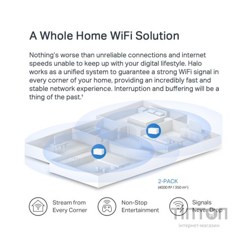 Точка доступу Wi-Fi Mercusys HALO-H70X-2-PACK
