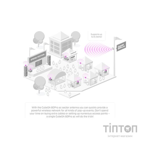 Точка доступу Wi-Fi Mikrotik CubeG-5ac60ay-SA
