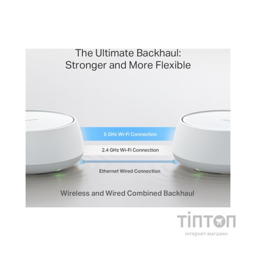 Точка доступу Wi-Fi TP-Link DECO-BE22-1-PACK