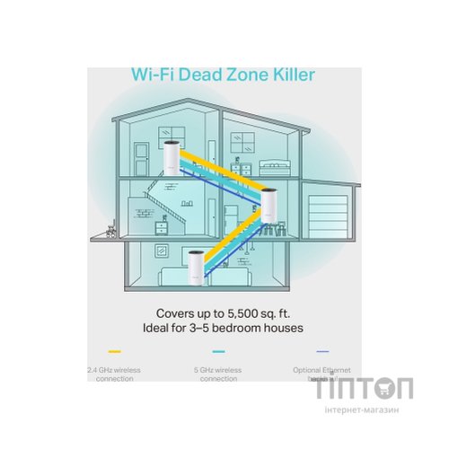 Точка доступу Wi-Fi TP-Link DECO-M4-3-PACK
