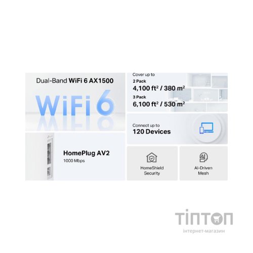 Точка доступу Wi-Fi TP-Link DECO-PX10-2-PACK