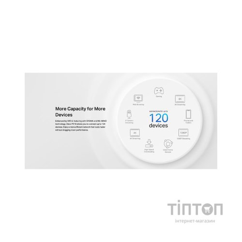 Точка доступу Wi-Fi TP-Link DECO-PX10-2-PACK