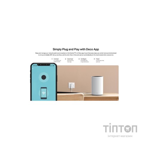 Точка доступу Wi-Fi TP-Link DECO-PX10-2-PACK