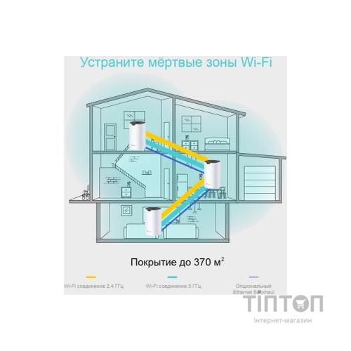 Точка доступу Wi-Fi TP-Link DECO S4 3 pcs AC1200, 2xGE LAN/WAN, MESH (DECO-S4-3-PACK)