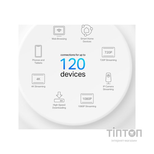 Точка доступу Wi-Fi TP-Link DECO-X10-3-PACK