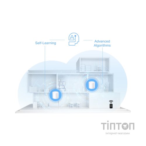 Точка доступу Wi-Fi TP-Link DECO-X10-3-PACK