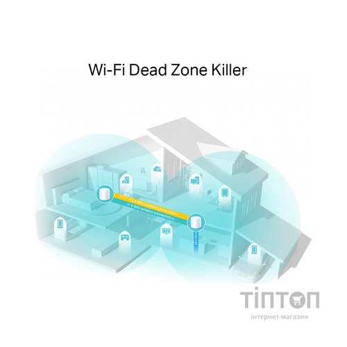 Точка доступу Wi-Fi TP-Link DECO X20 2PK AX1800 1xGE LAN 1xGE WAN MU-MIMO OFDMA MESH (DECO-X20-2-PACK)